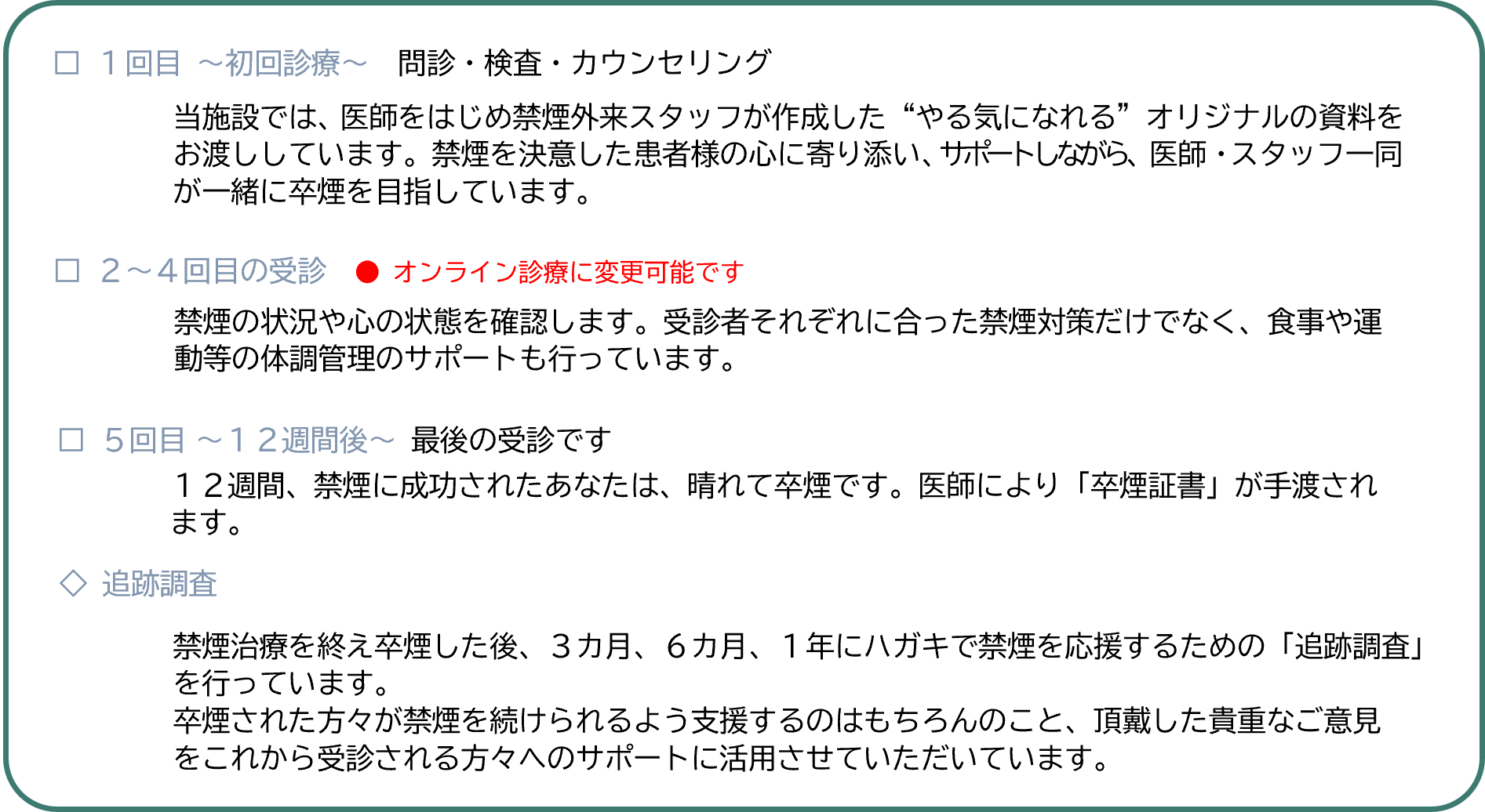 禁煙外来の初回診療からの流れ 2